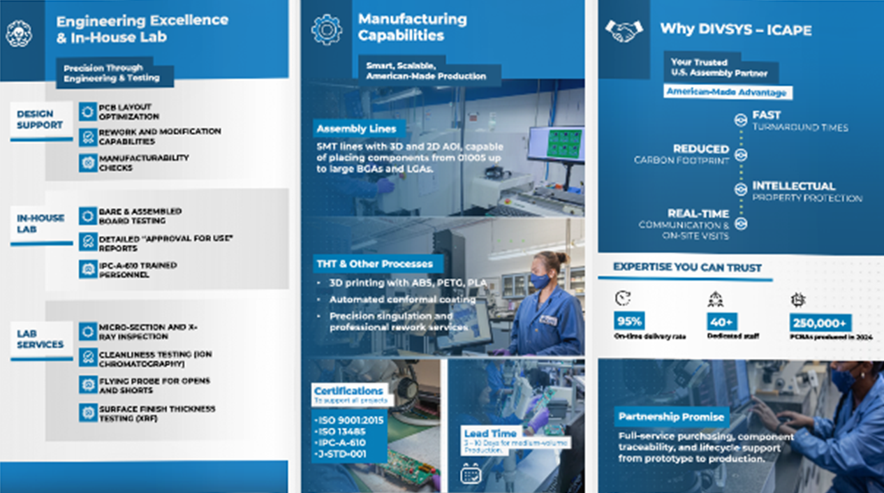thumbnail of brochure for DIVSYS Indianapolis PCB Manufacturing services